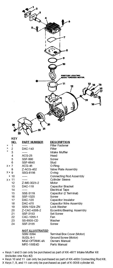 DEVILBISS MODEL 150E4D OIL FREE AIR COMPRESSOR PUMP AND MOTOR